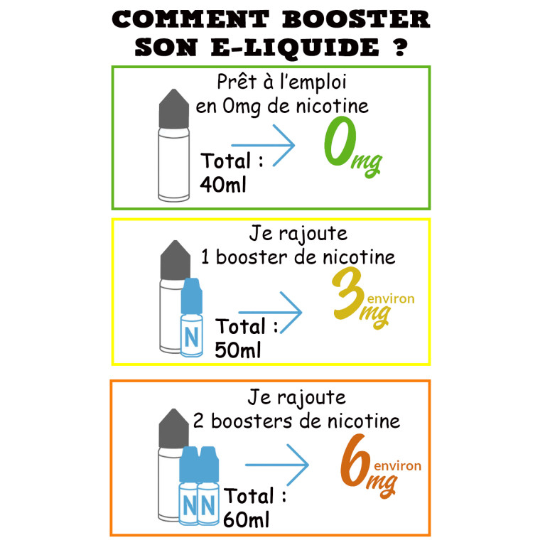 Ch'ti Liquid Pop Corn 40 ml 0mg